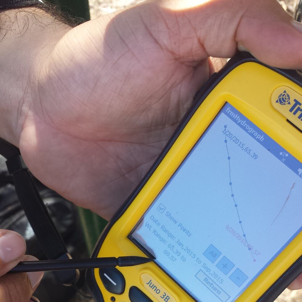 Para monitorear el Acuífero del Sur, el DRNA estableció una métrica con cinco pozos centinela operados 
por el USGS.