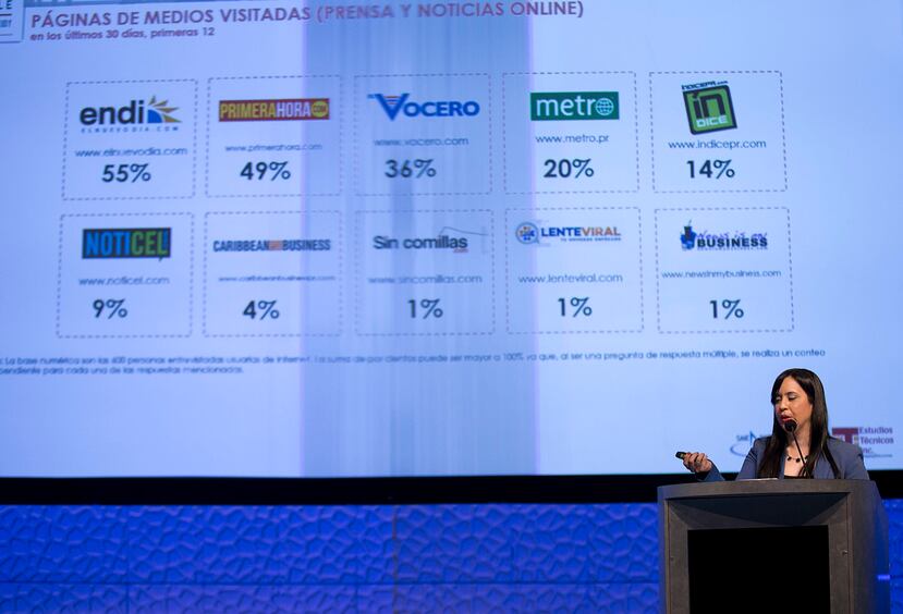 Anitza Cox, director of the Social Analysis & Policy Division at Estudios Técnicos, revealed the most pivotal data of the Digital & Mobile Behavioral Study 2016 –which defines Puerto Ricans' most popular tendencies and uses of the internet.